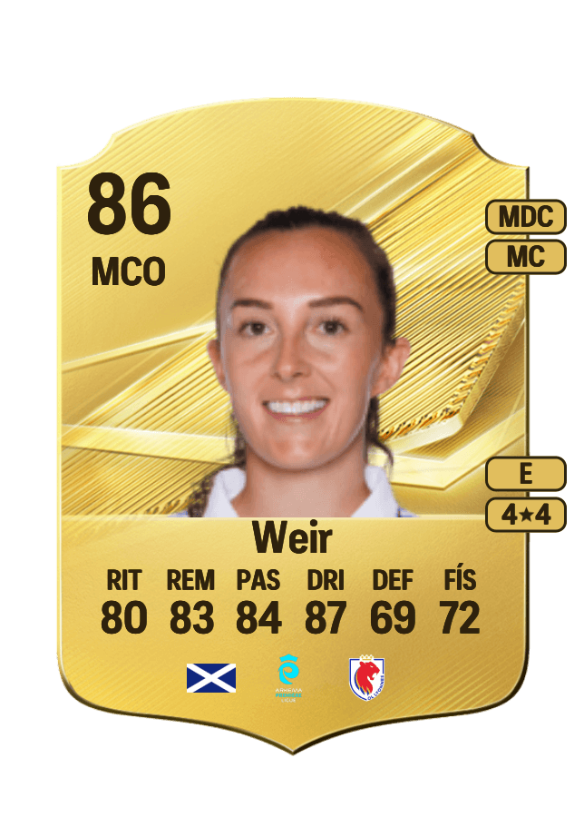 Caroline Weir card