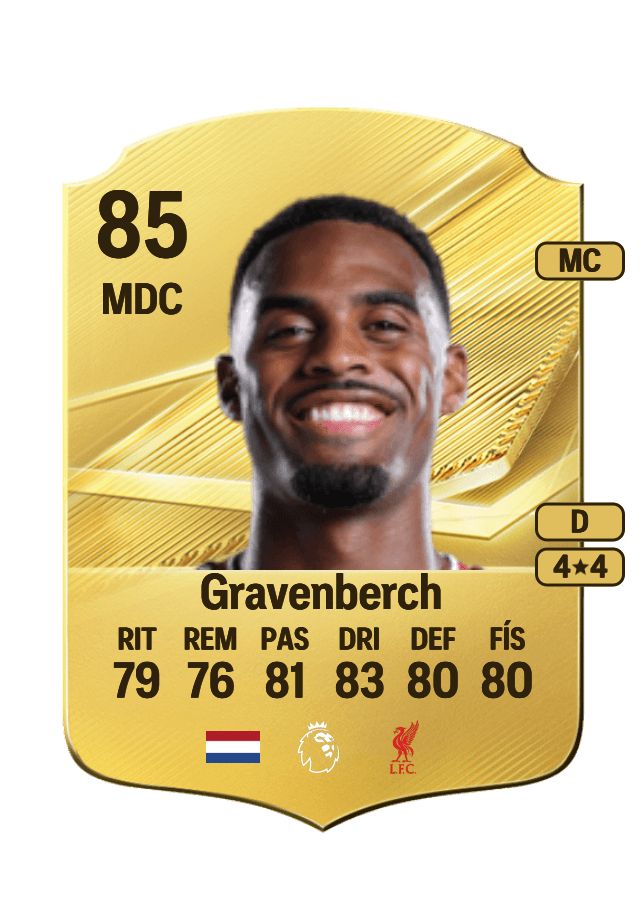 Ryan Gravenberch card