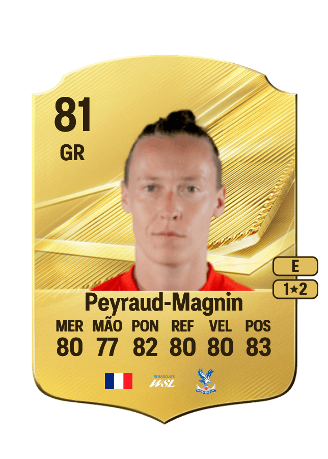 Pauline Peyraud-Magnin card