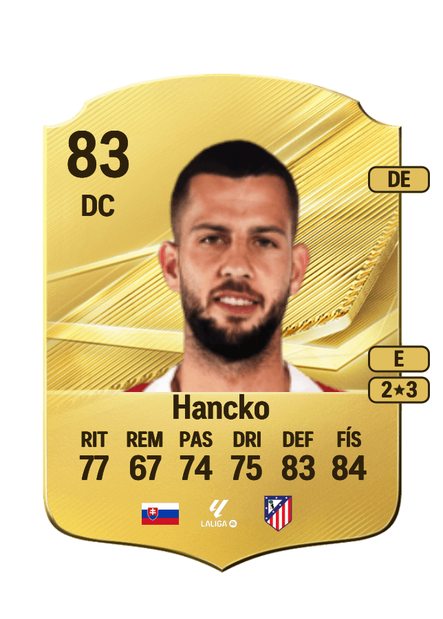 Dávid Hancko card