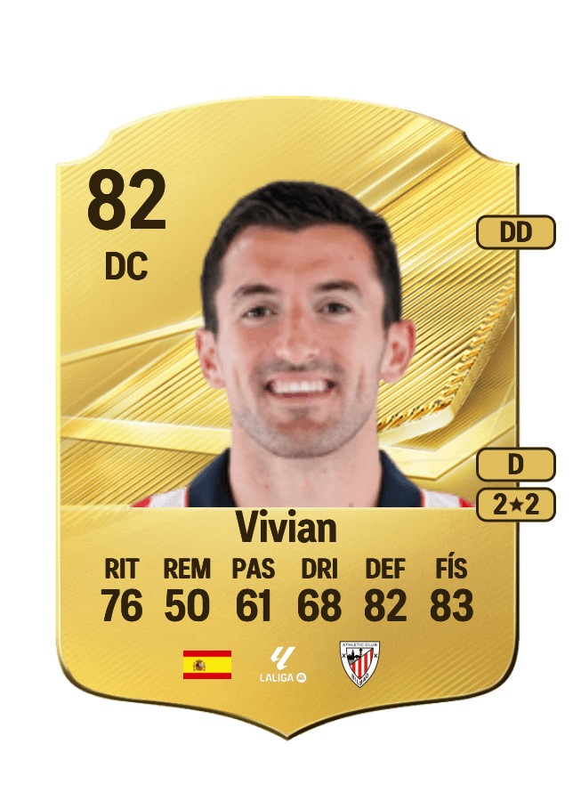 Vivian card