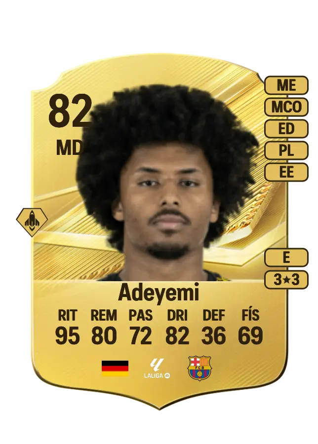 Karim Adeyemi card