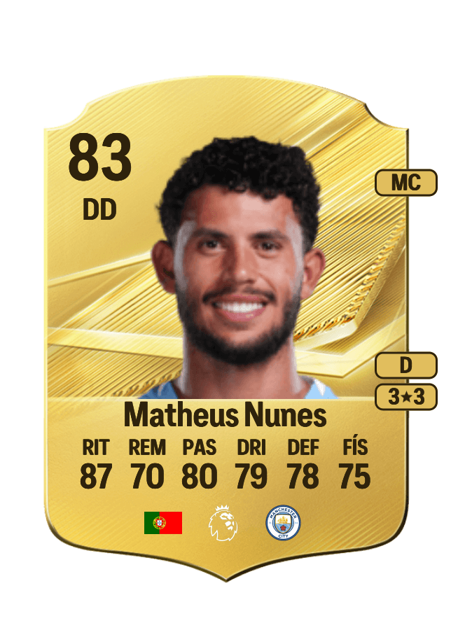 Matheus Nunes card