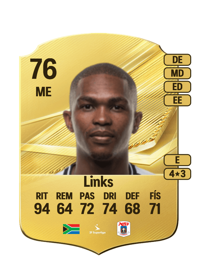 Gift Links card