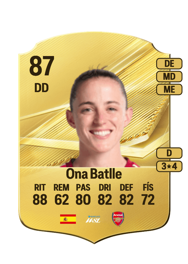 Ona Batlle card