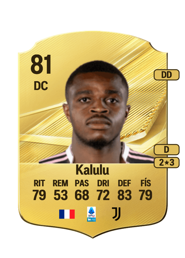 Pierre Kalulu card