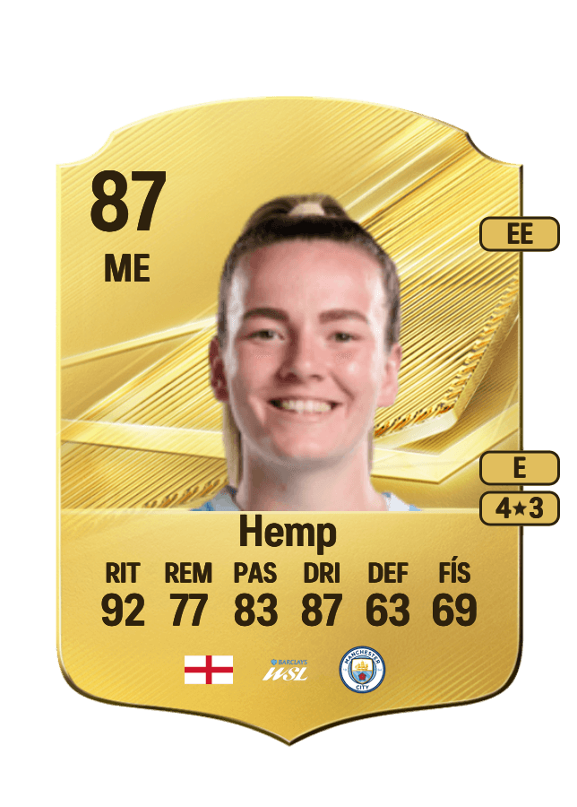Lauren Hemp card
