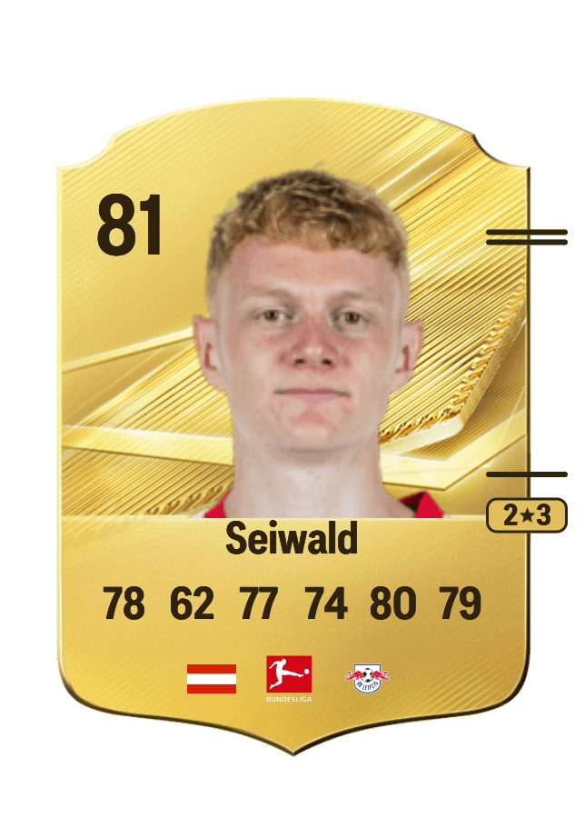 Nicolas Seiwald card