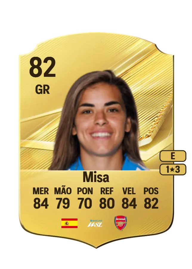 Misa card