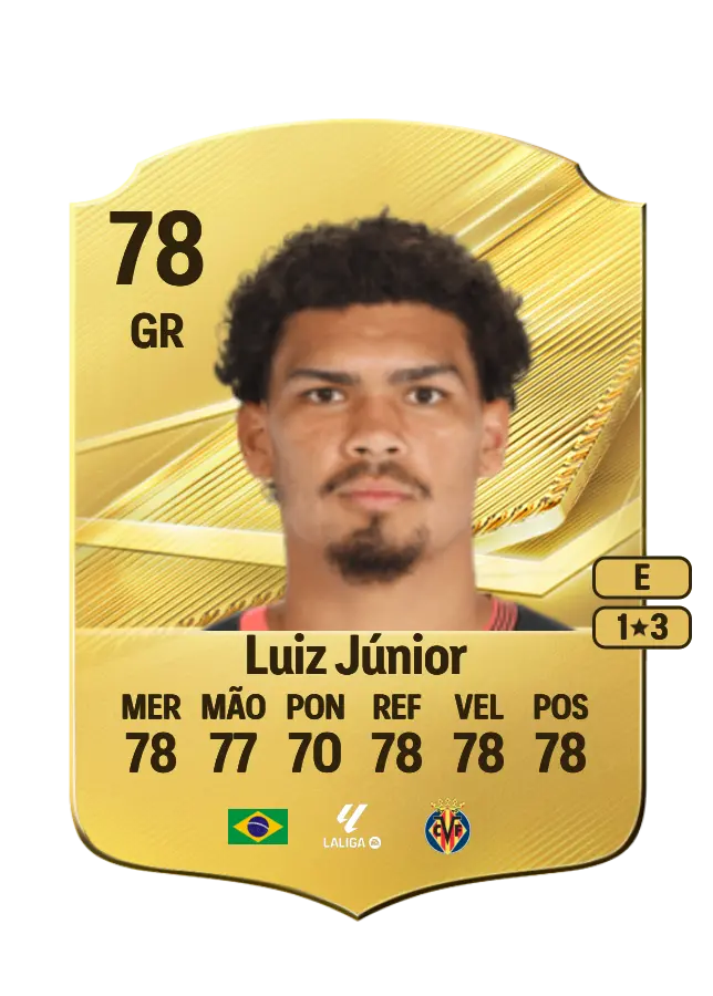 Luiz Júnior card