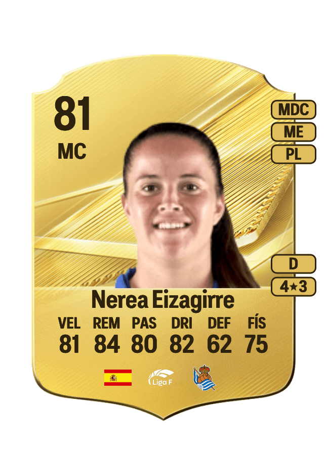 Nerea Eizagirre card