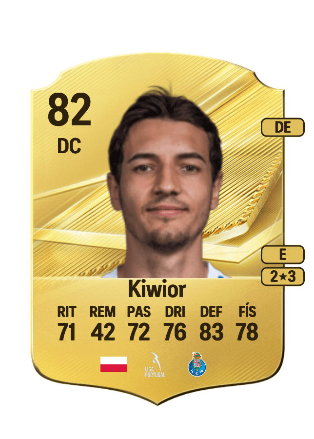 Jakub Kiwior card