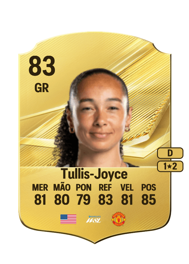 Phallon Tullis-Joyce card
