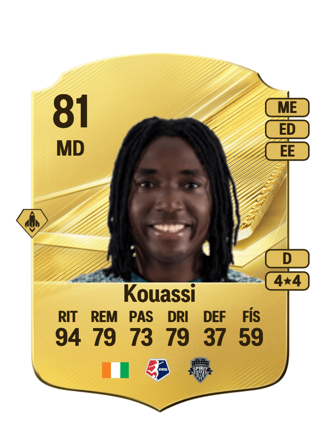 Rosemonde Kouassi card
