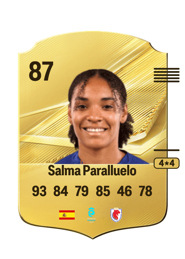 Salma Paralluelo card