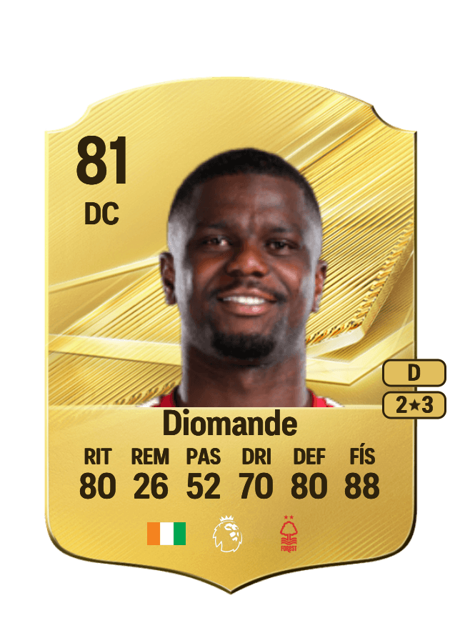 Ousmane Diomande card
