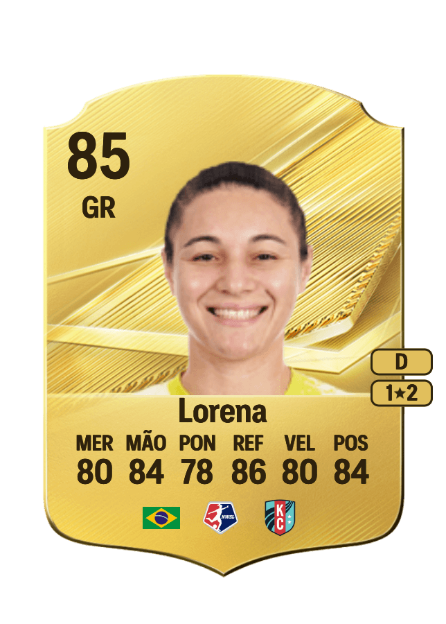 Lorena card
