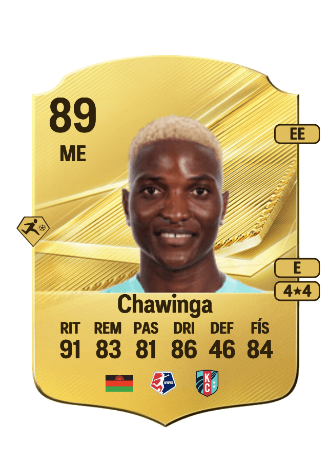Temwa Chawinga card