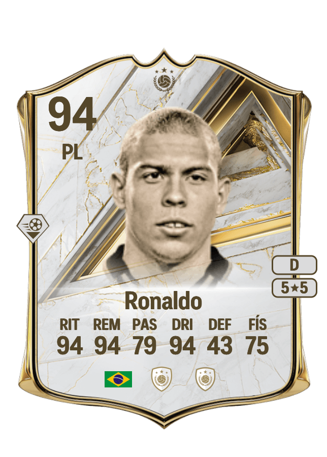 Ronaldo card