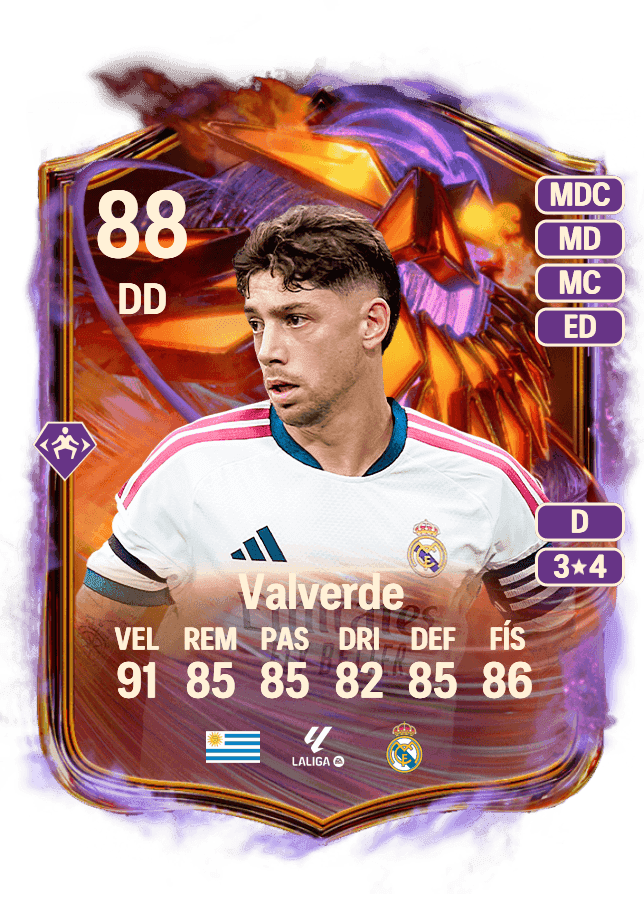 Federico Valverde card