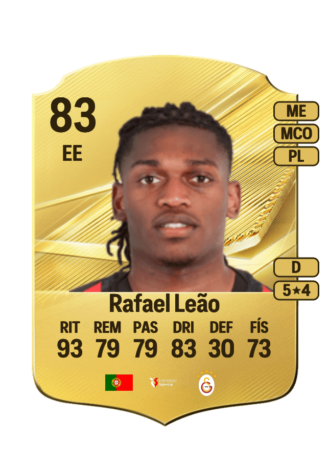 Rafael Leão card