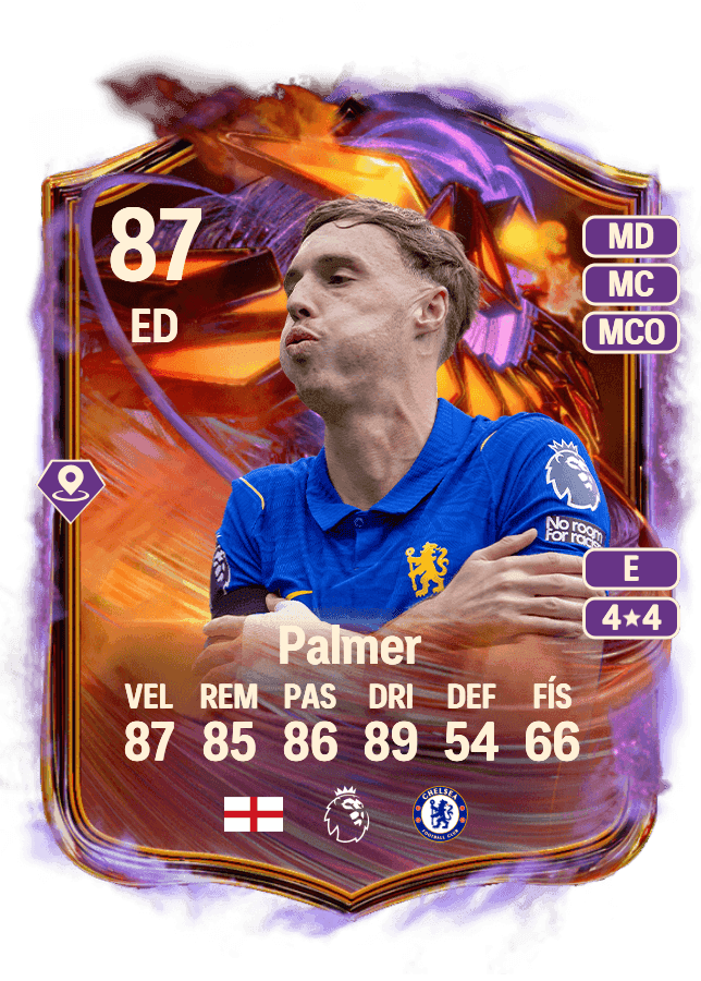 Cole Palmer card