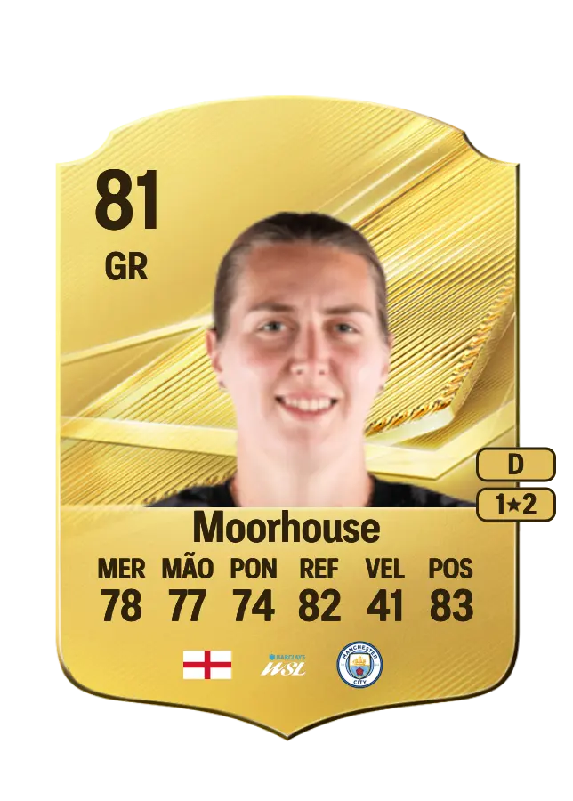 Anna Moorhouse card