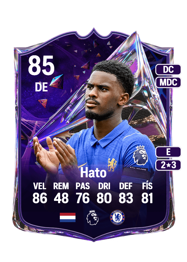 Jorrel Hato card