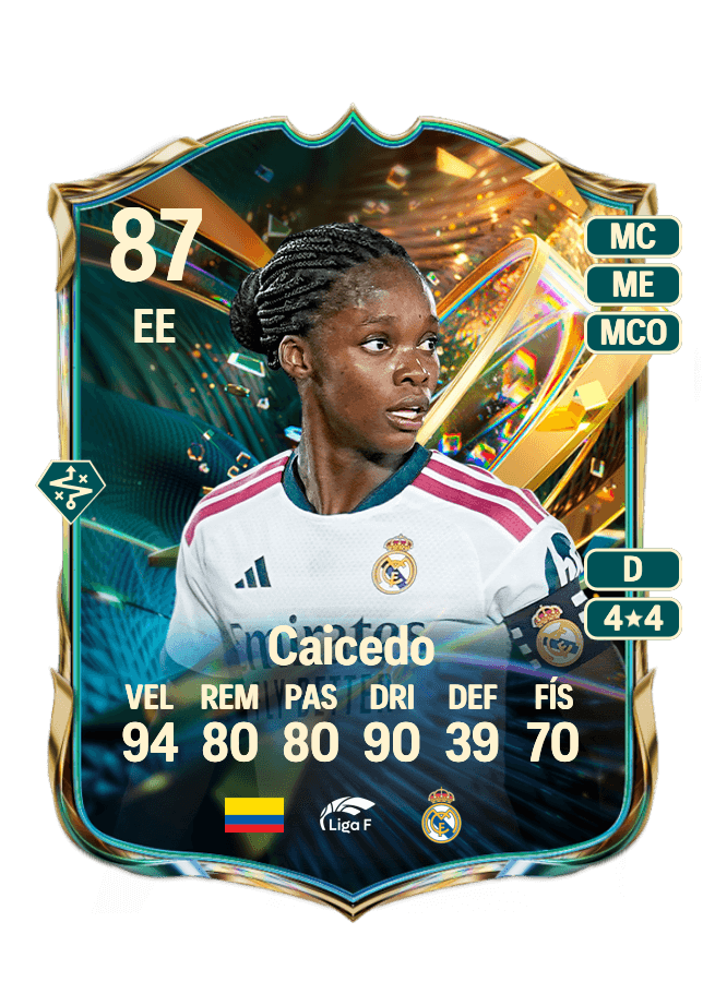 Linda Caicedo card