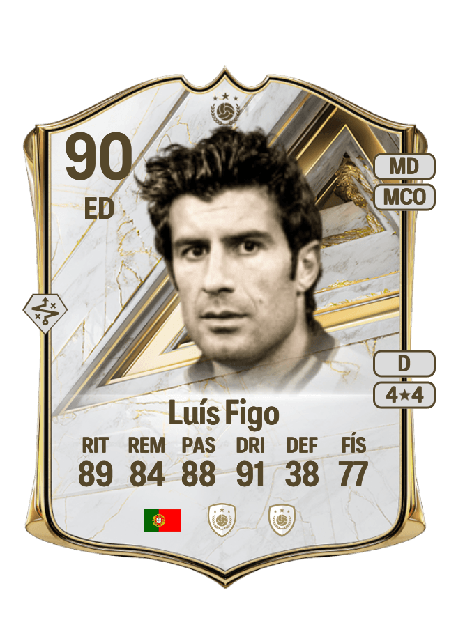 Luís Figo card