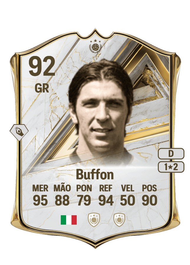 Gianluigi Buffon card