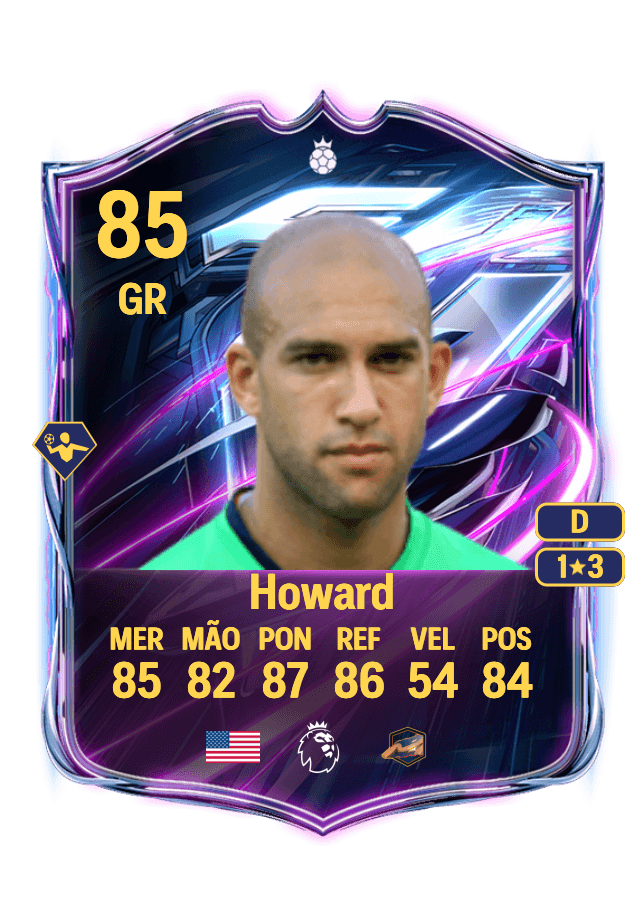 Tim Howard card