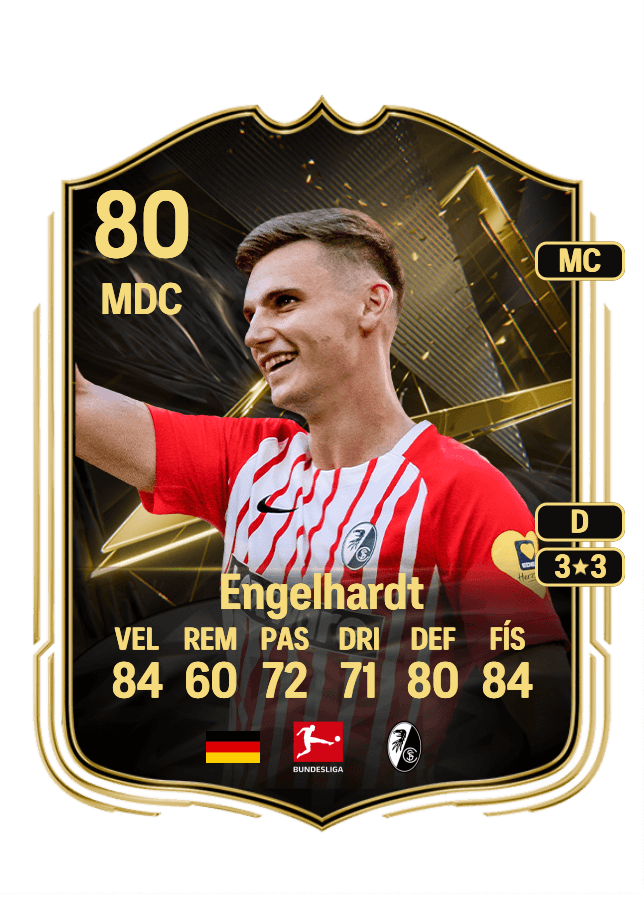 Yannik Engelhardt card