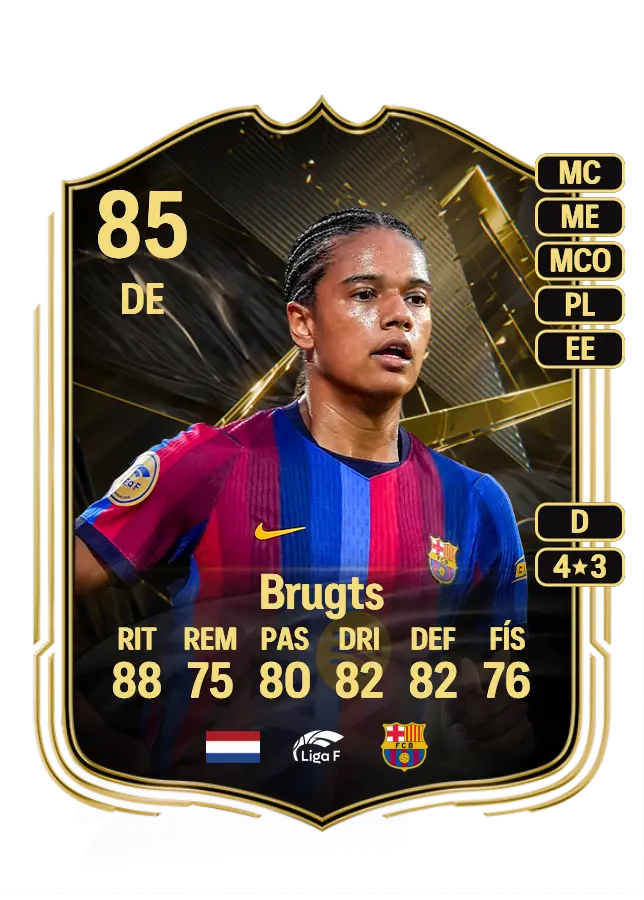 Esmee Brugts card