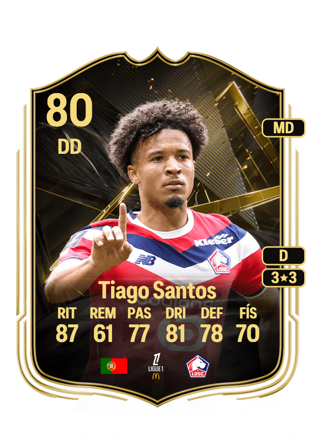 Tiago Santos card