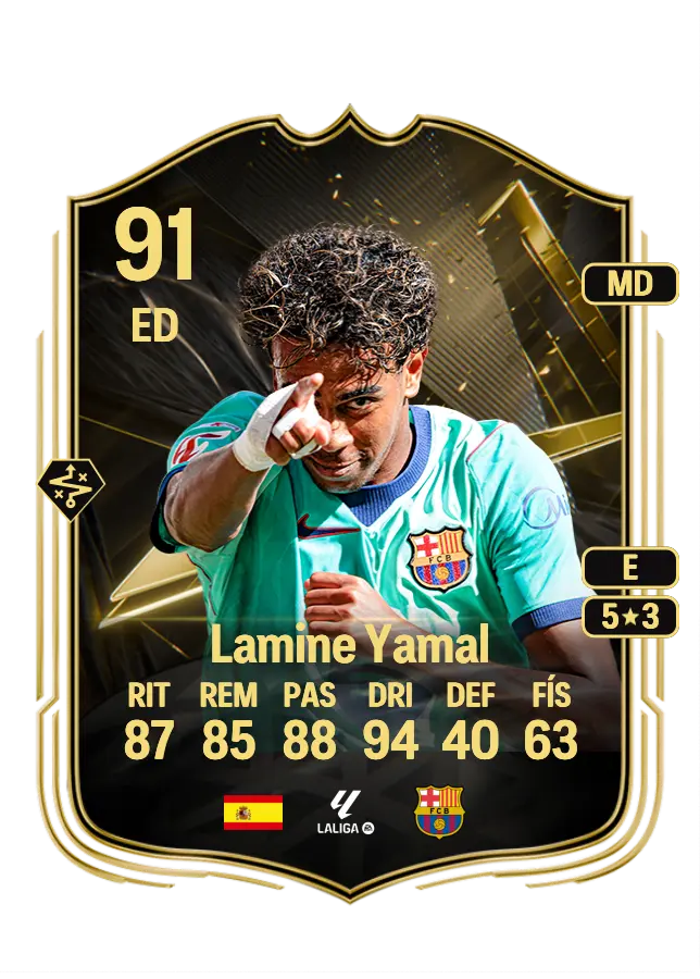 Lamine Yamal card