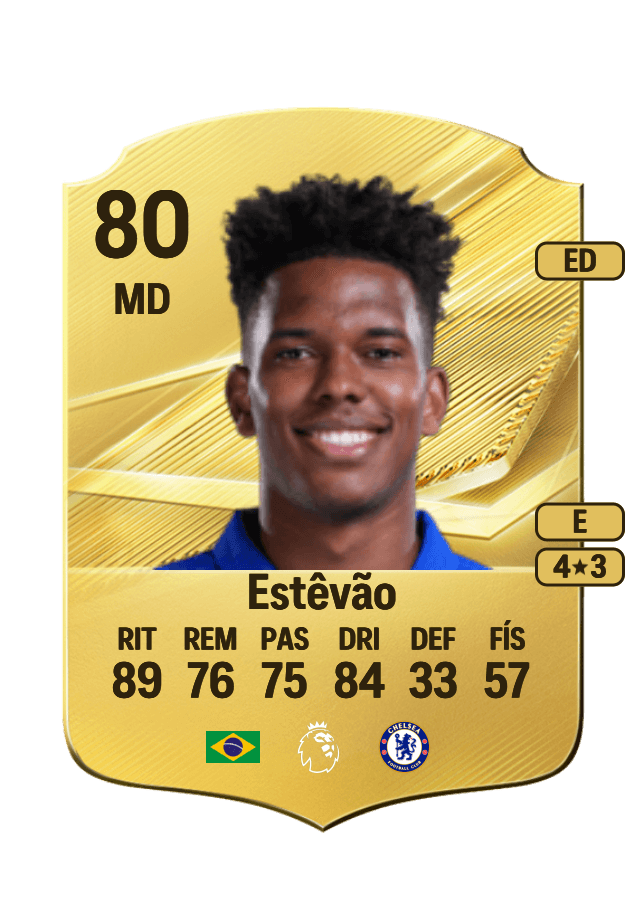 Estêvão card