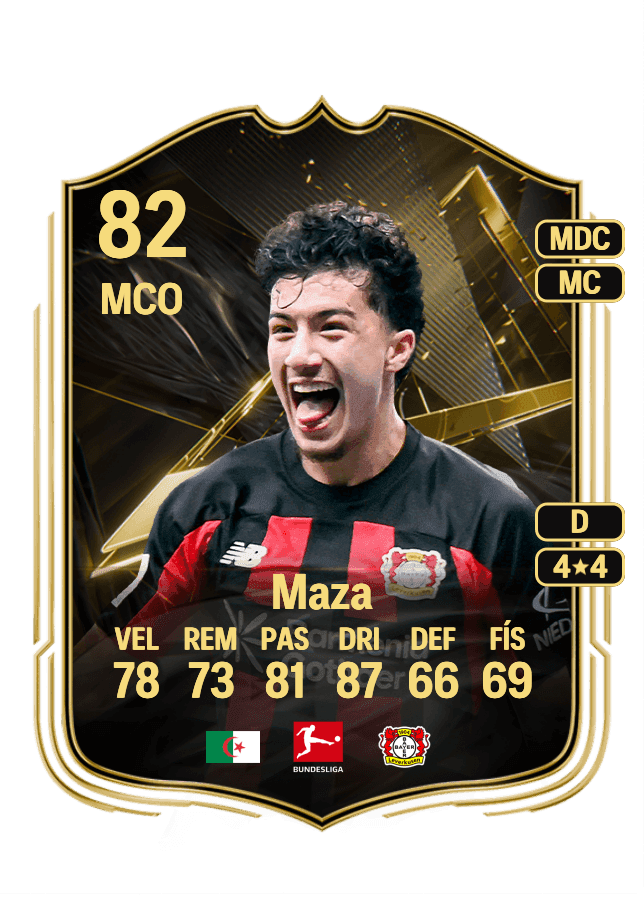 Ibrahim Maza card