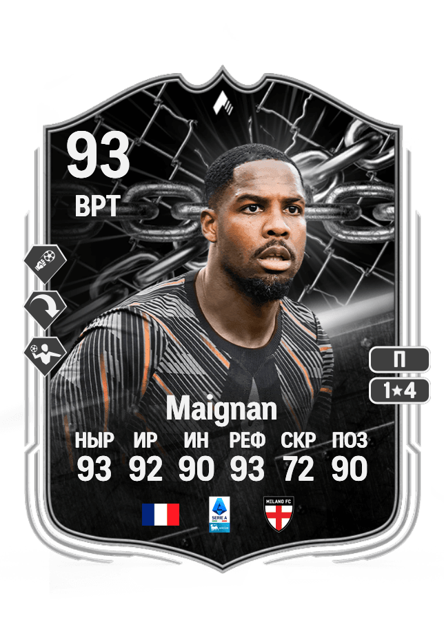Mike Maignan card