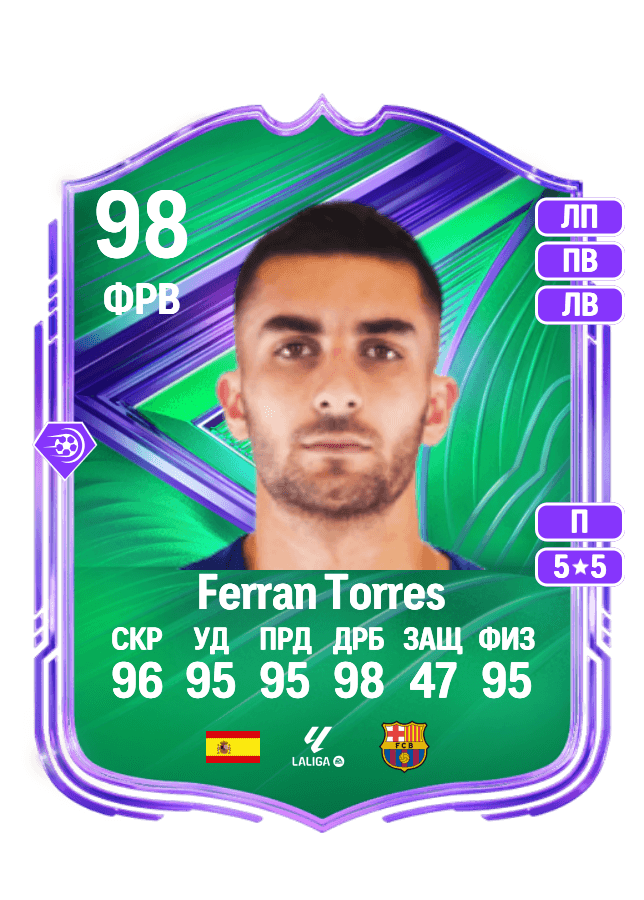 Ferran Torres card