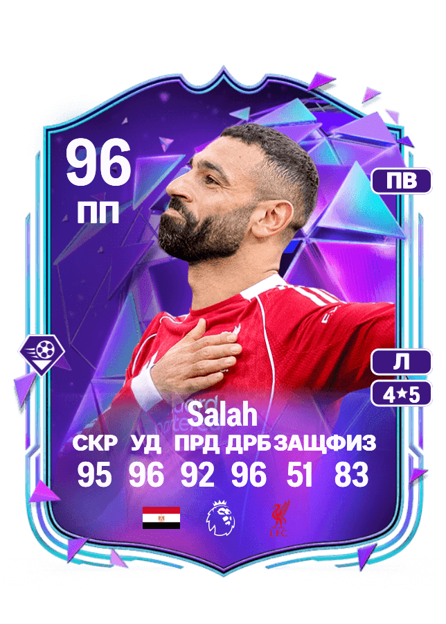 Mohamed Salah card