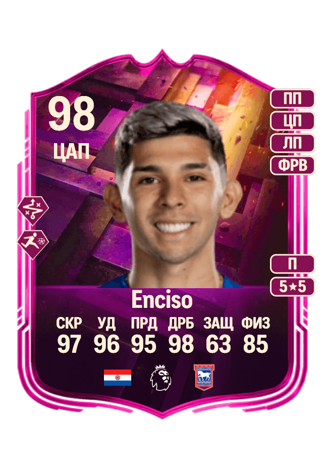 Julio César Enciso card