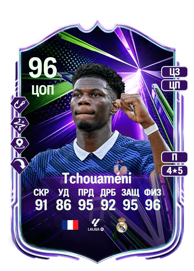 Aurélien Tchouaméni card