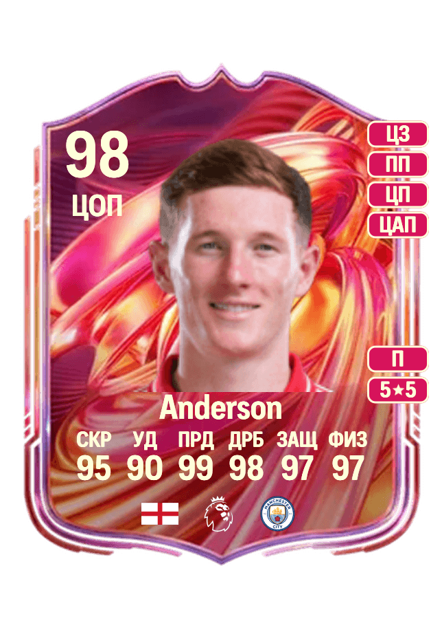 Elliot Anderson card