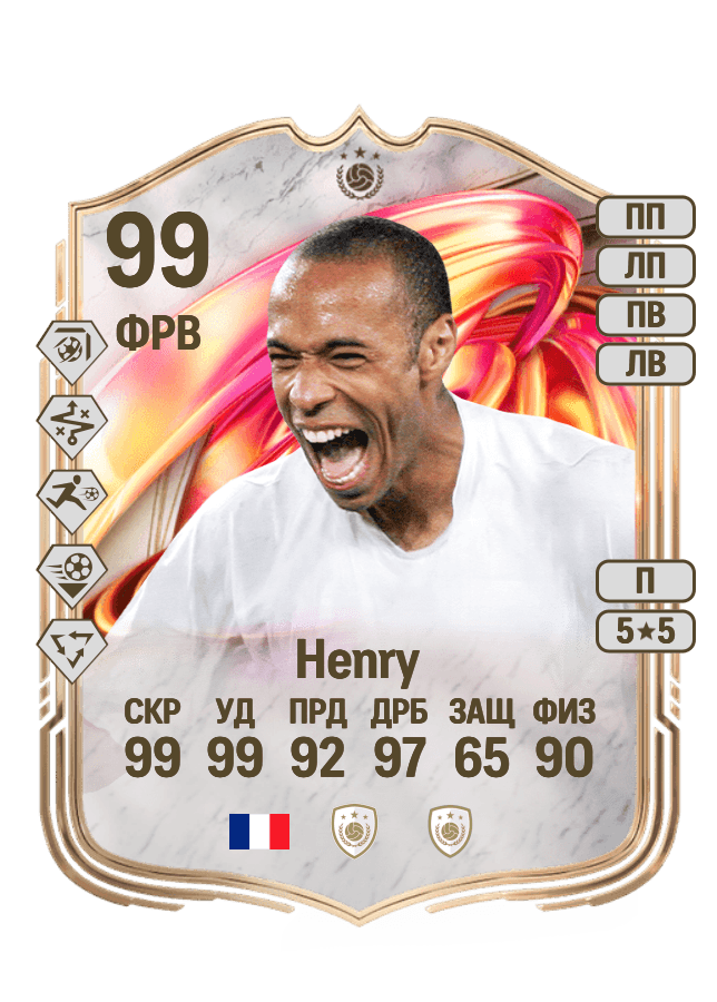 Thierry Henry card