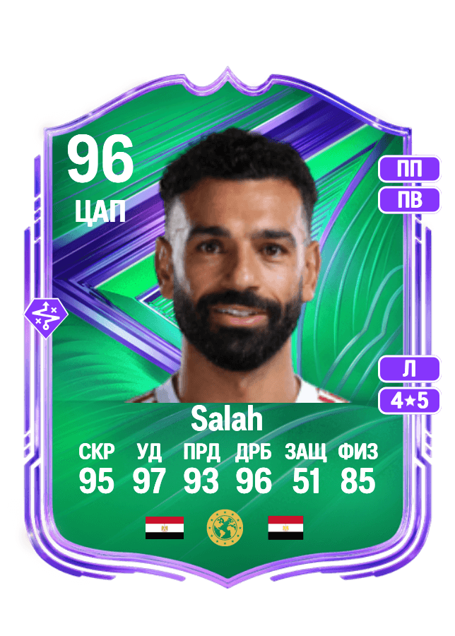 Mohamed Salah card