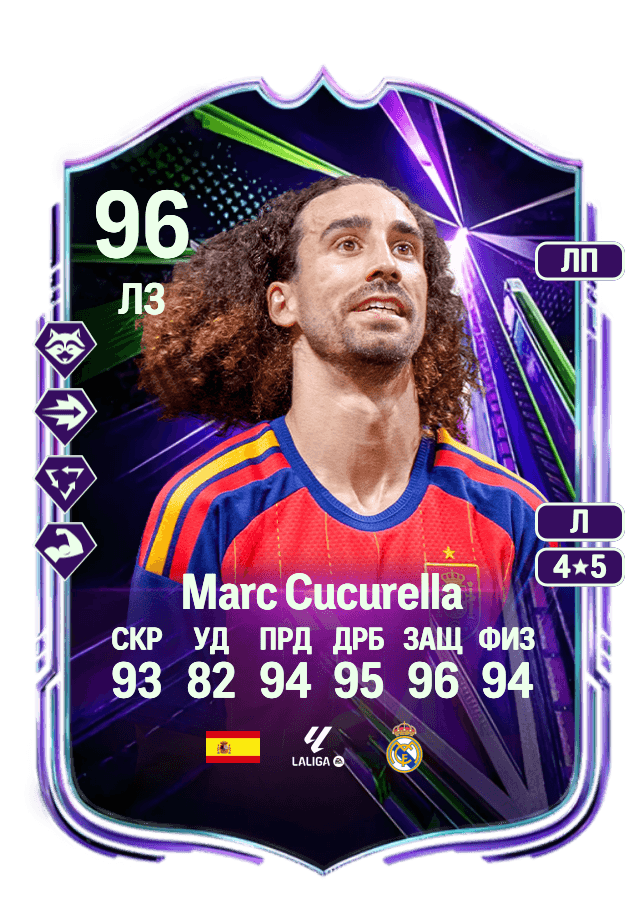 Marc Cucurella card