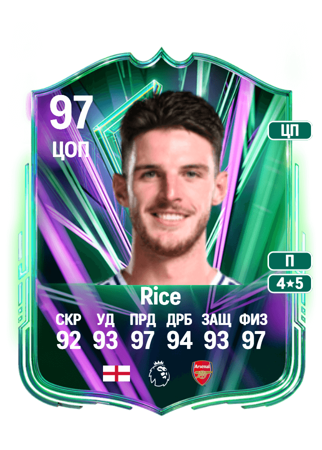 Declan Rice card