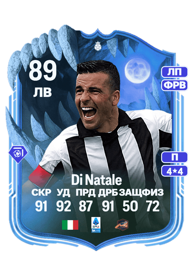 Antonio Di Natale card