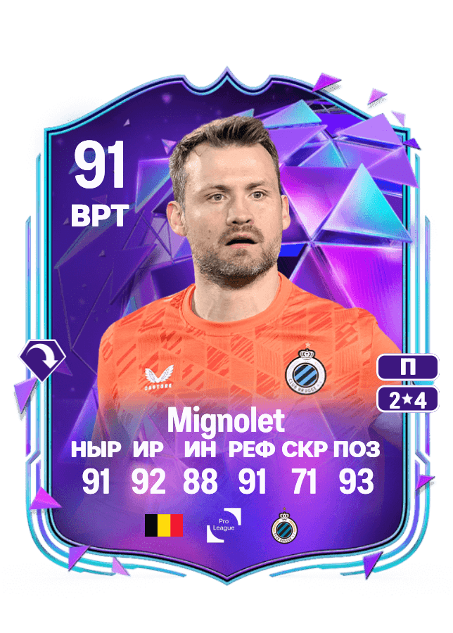 Simon Mignolet card